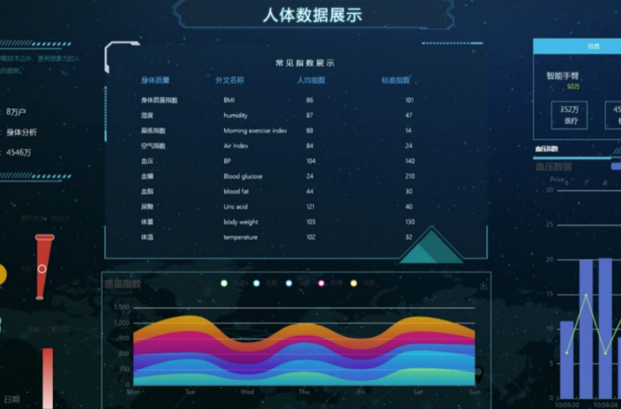 百尺竿头更进一步 双体师生成功获批35项软件著作权