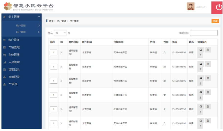 百尺竿头更进一步 双体师生成功获批35项软件著作权