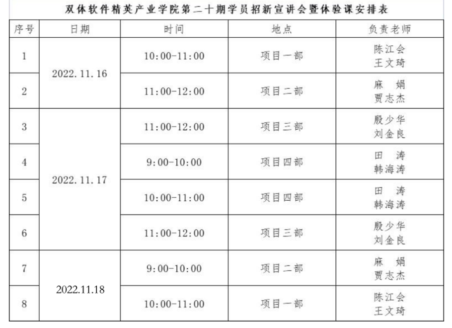 关于双体软件精英产业学院第二十期学员招新宣讲会暨体验课安排的通知