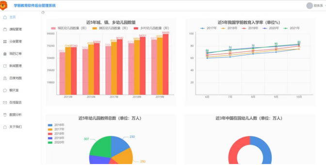 双体学子荣获中国计算机设计大赛山西省赛9项奖励