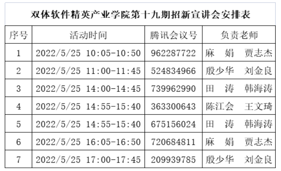 关于双体软件精英产业学院第十九期学员招新宣讲会安排的通知