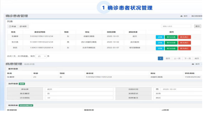 双体学子荣获中国计算机设计大赛山西省赛9项奖励