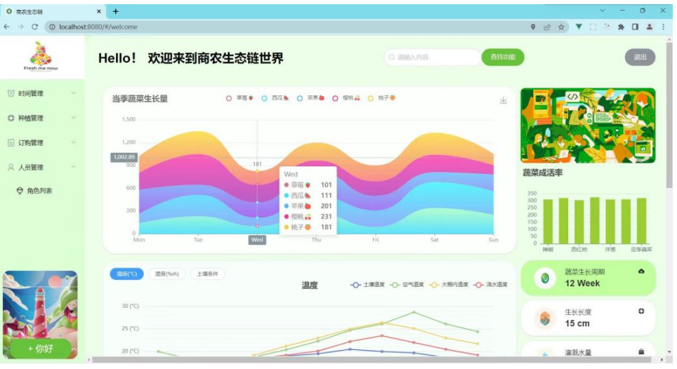 百尺竿头更进一步 双体师生成功获批35项软件著作权